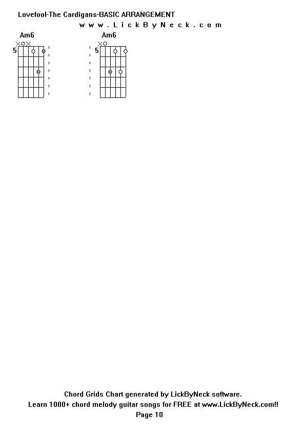 Chord Grids Chart of chord melody fingerstyle guitar song-Lovefool-The Cardigans-BASIC ARRANGEMENT,generated by LickByNeck software.